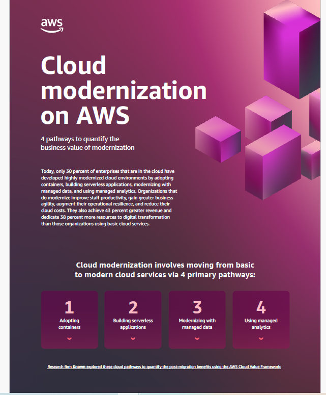 Cloud modernization on AWS