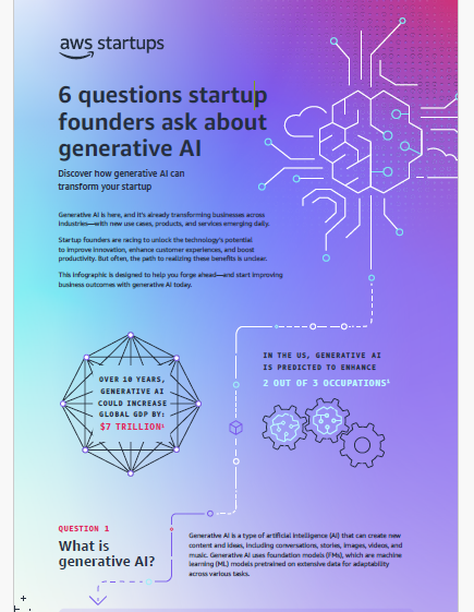 6 questions startup founders ask about generative AI